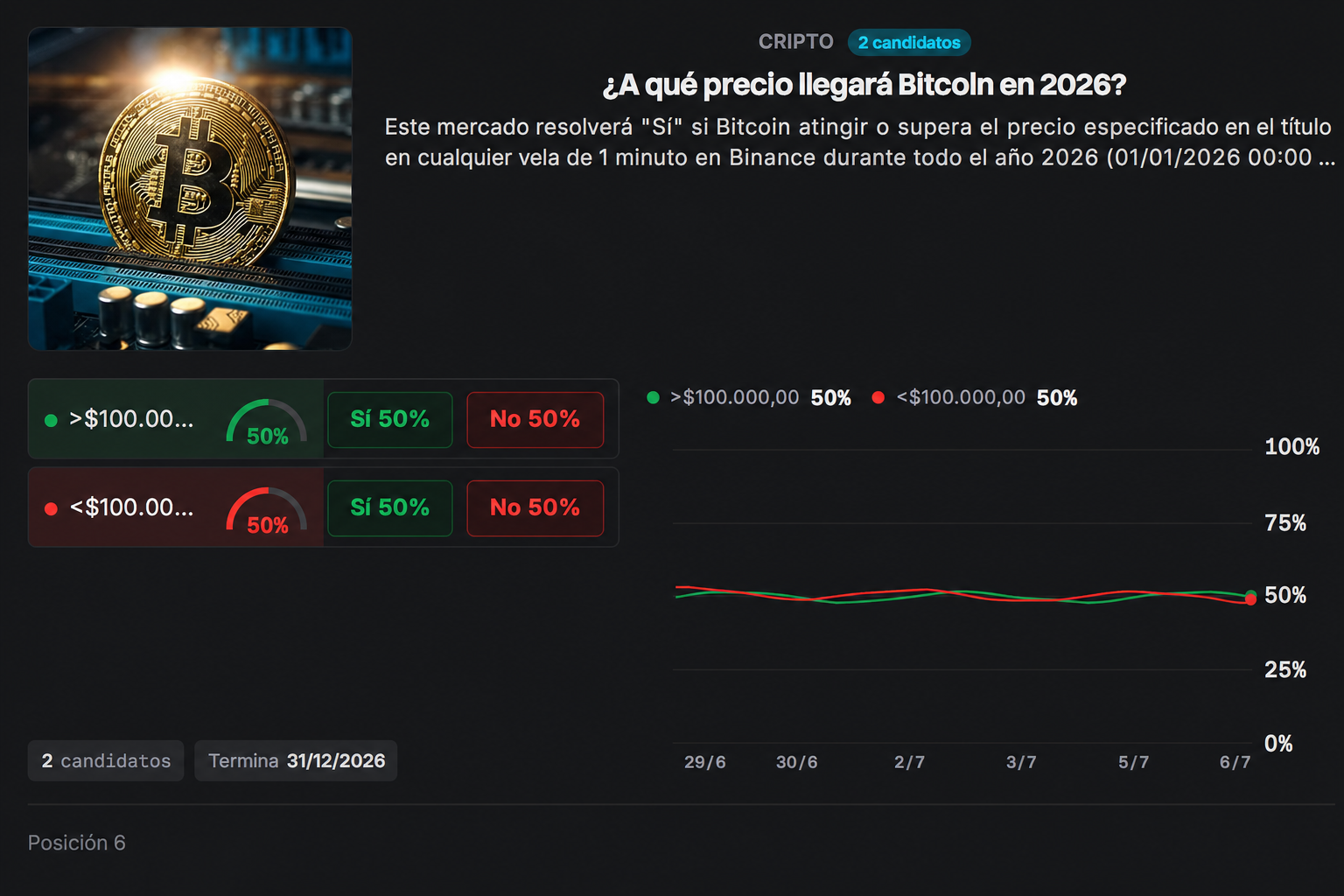 Tercer mercado de prediccion disponible en Certero MX